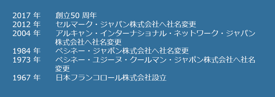 japanesetextbox_cellmark