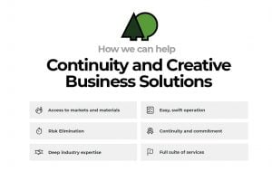 how we can help infographic